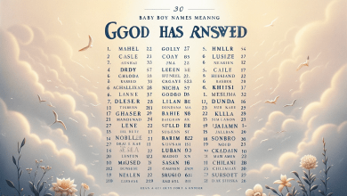 baby boy names meaning god has answered
